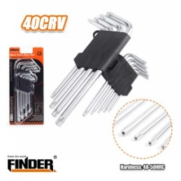 TORX KEY SET FINDER