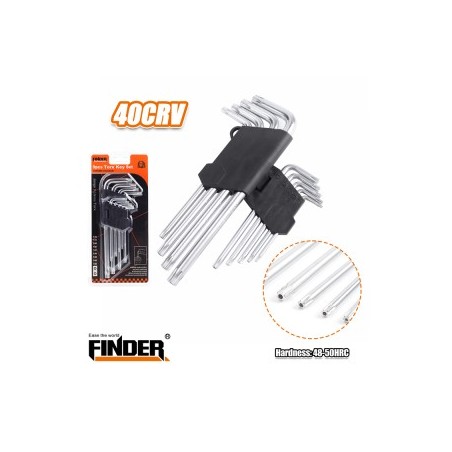 TORX KEY SET FINDER