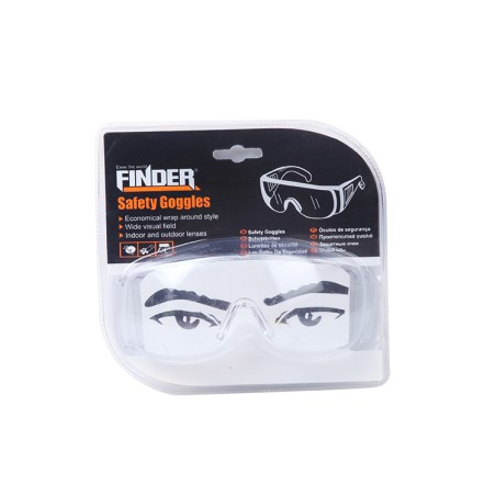 SAFETY GOGGLES FINDER