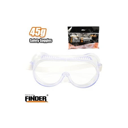 SAFETY GOGGLES FINDER