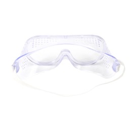 SAFETY GOGGLES FINDER