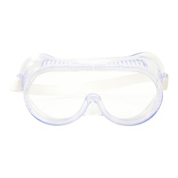 SAFETY GOGGLES FINDER